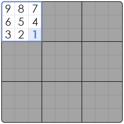 explain x wing in sudoku